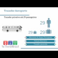 Grupo transfer em Ônibus Privado: Heathrow ao Centro de Londres (ou vice-versa) 29 Passageiros